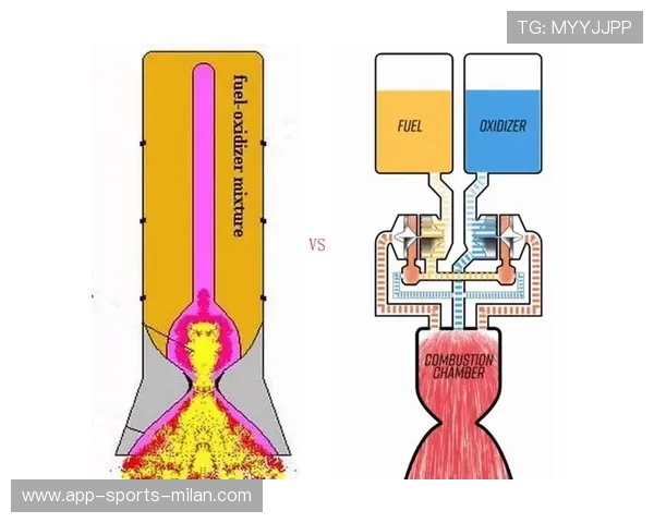 火箭发展路径：如何把年轻线的训练成果转化为常规赛回报