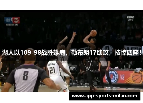 湖人以109-98战胜雄鹿，勒布朗17助攻，技惊四座！